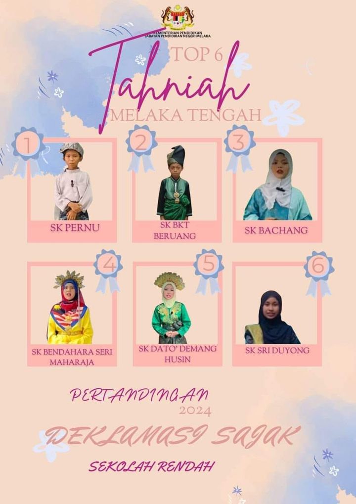 Tahniah Dan Syabas Diucapkan Buat Nur Arifah Kerana 