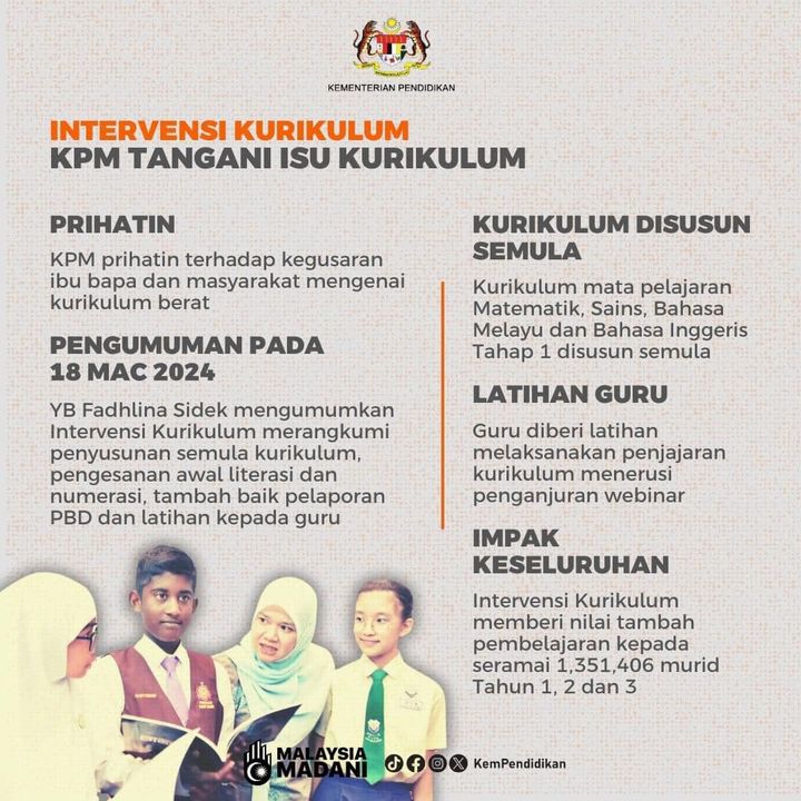 Kementerian Pendidikan Malaysia (kpm) Prihatin Terhadap Kegusaran Yang 