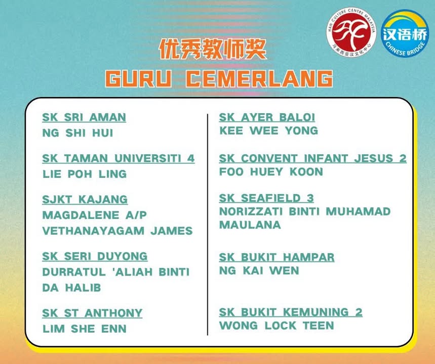 Tahniah Cikgu Durratul A'liah Bt. Da Halib Atas 