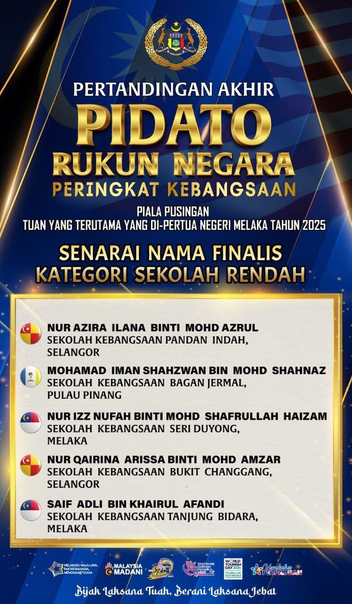 Tahniah Dan Syabas Kepada Nur Izz Nufah Bt. Tahniah Dan Syabas Kepada Nur Izz Nufah Bt.