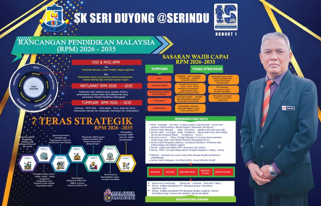 Rancangan Pendidikan Malaysia  