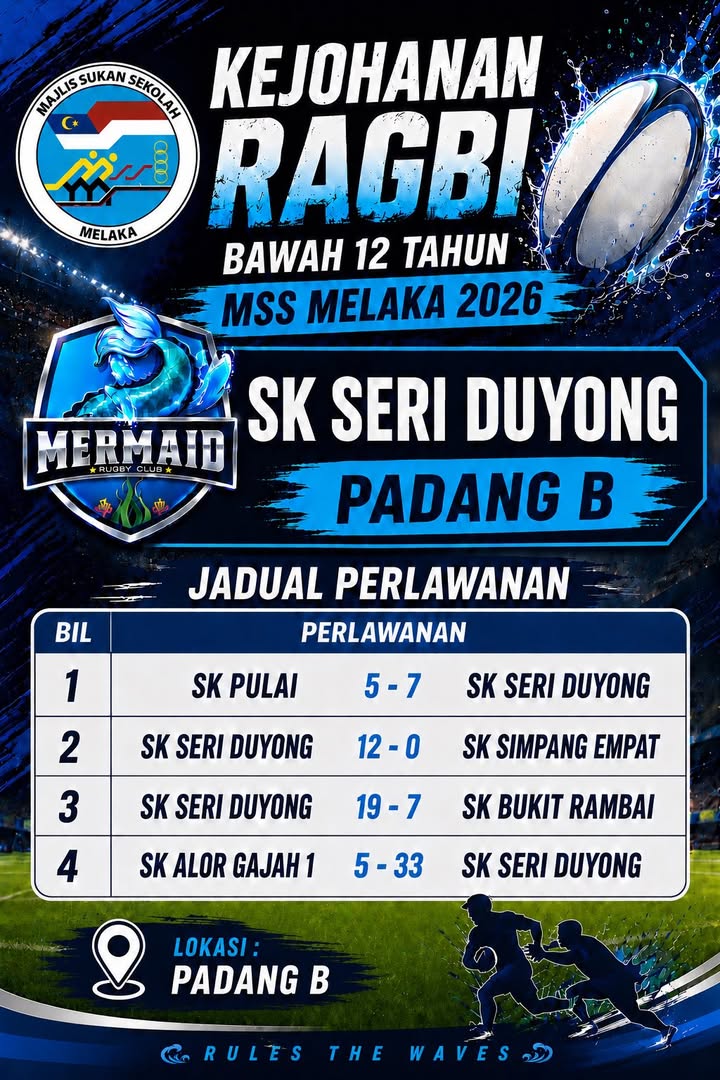 Rangkuman Hari Pertama Kejohanan Ragbi Mss Melaka 2026. 