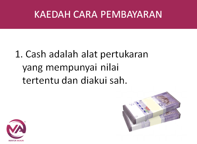 Poster Kaedah Cara Pembayaran Recap Tajuk Perkongsian Live 