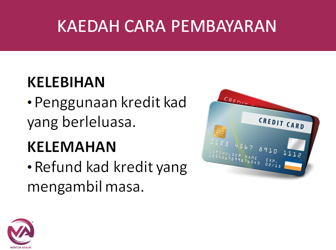 Kaedah Cara Pembayaran-Part 2