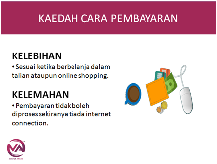 Kaedah Cara Pembayaran-Part 1
