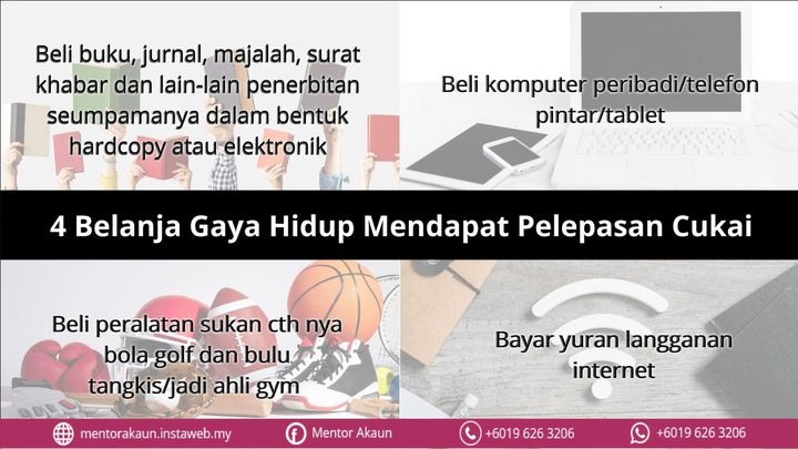 Pejam Celik Kita Dah Sampai Tajuk Kategori Pelepasan. 
