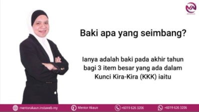 Hari Selasa Lepas Kami Dah Kongsikan Tentang Penyata Hari Selasa Lepas Kami Dah Kongsikan Tentang Penyata