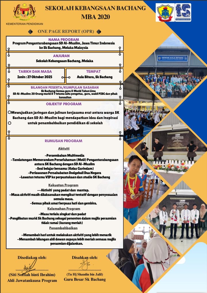 Program Pengantarabangsaan Sd Al-muslim, Jawa Timur Indonesia Ke 