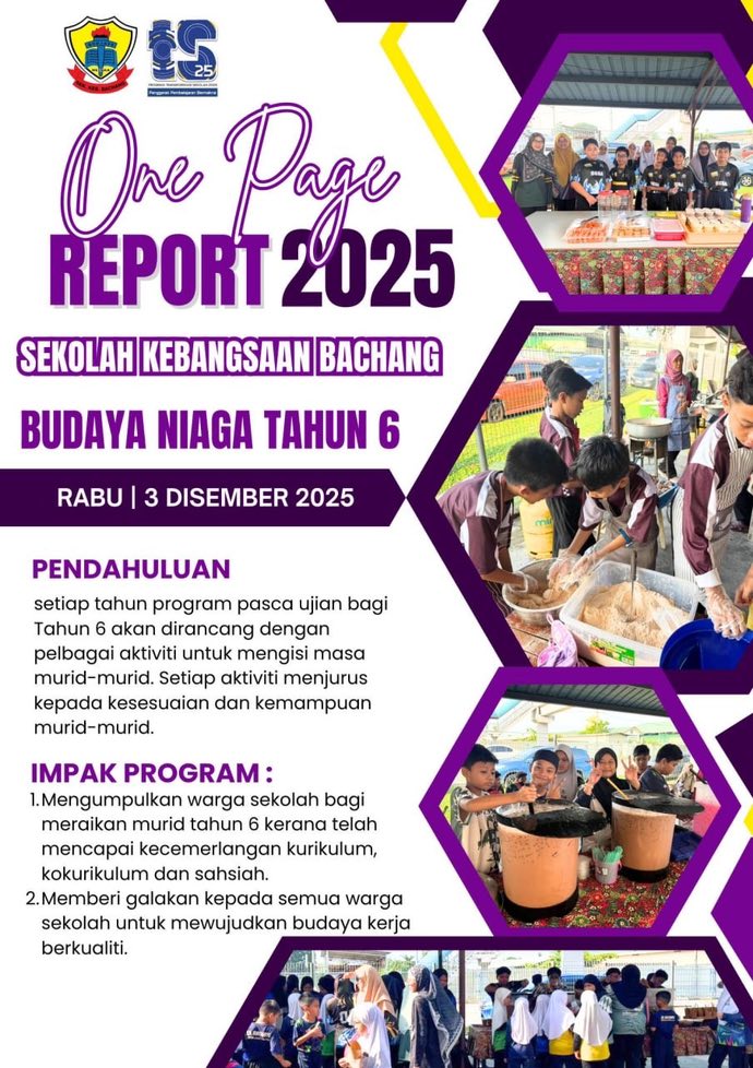 Budaya Niaga Tahun 6 