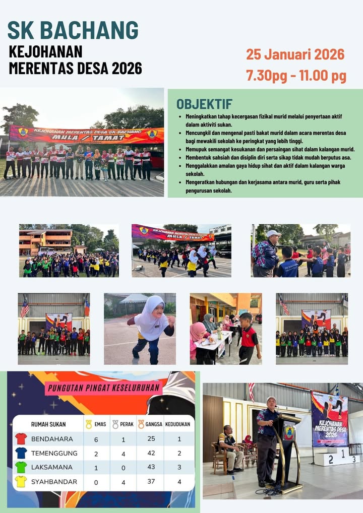 Kejohanan Merentas Desa Peringkat Sekolah Tahun 2026 