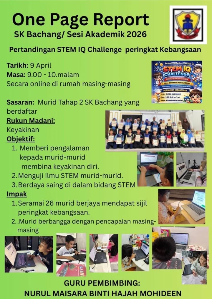 Pertandingan Stem Iq Challenge Peringkat Kebangsaan 