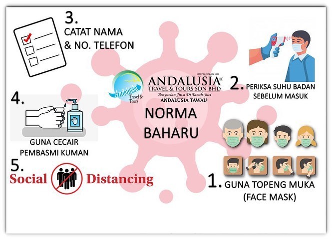 Norma Baharu Berurusan Di Pejabat Andalusia Tawau Sabah. 