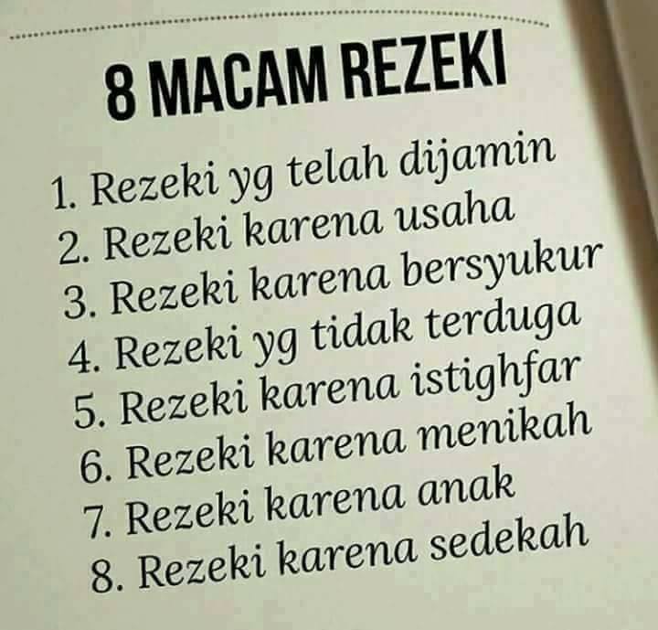 Assalamualaikum.... 