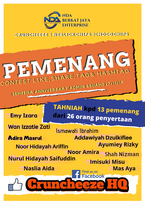 Berikut Nama-nama Pemenang  