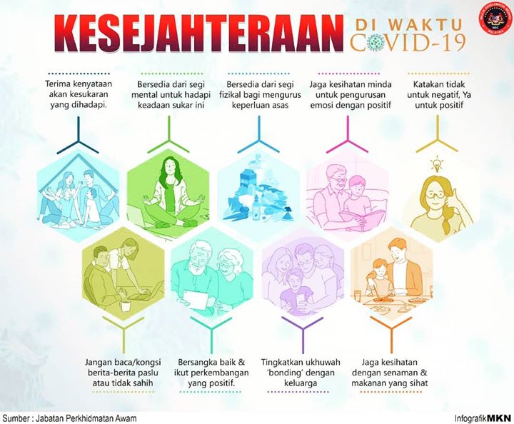 《《《 Perintah Kawalan Pergerakan Fasa 3 》》》 