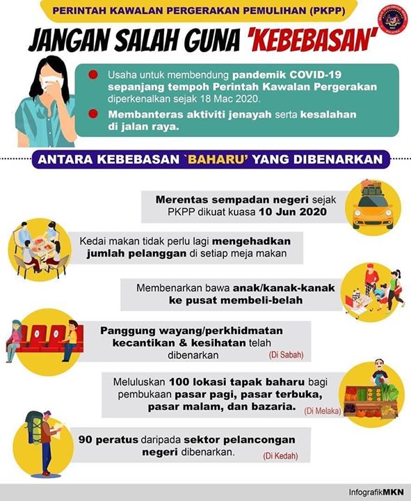 Jangan Salah Guna Kebebasan Pkpp 