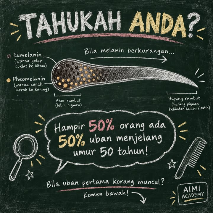 Tahukah Anda Kenapa Rambut Jadi Beruban? 