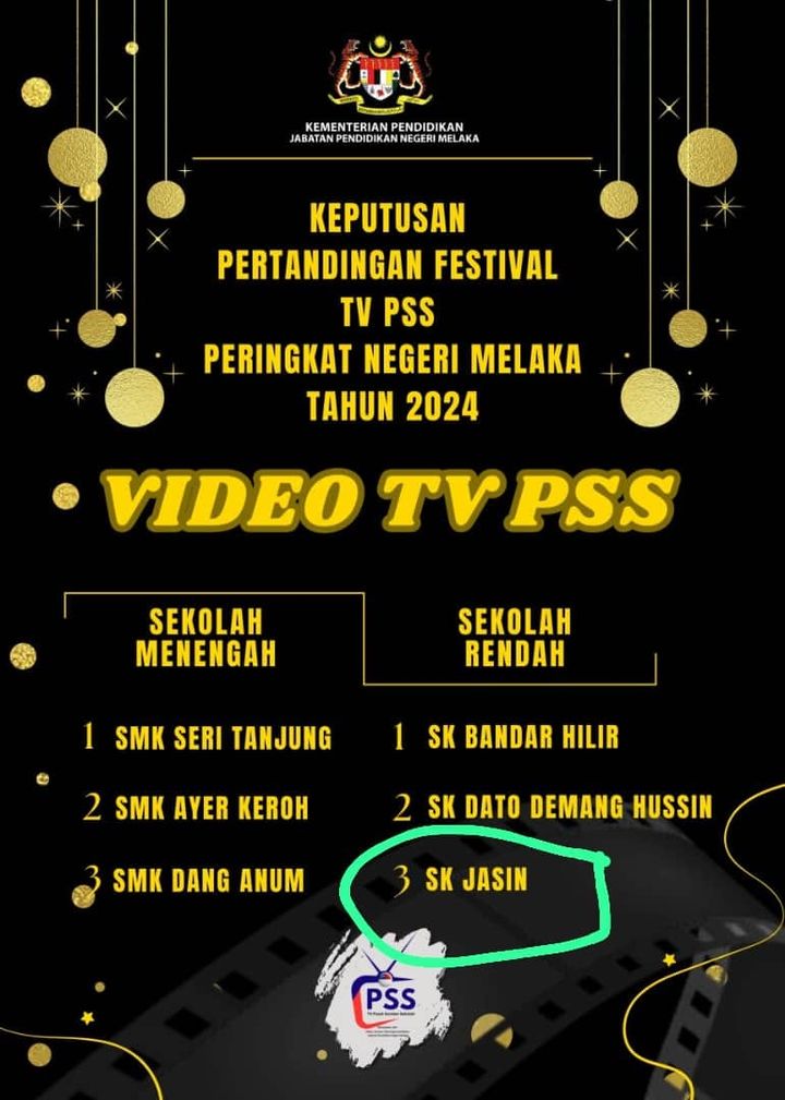 Rezeki Awal November Jom Saksikan Video Anak2 Sk 