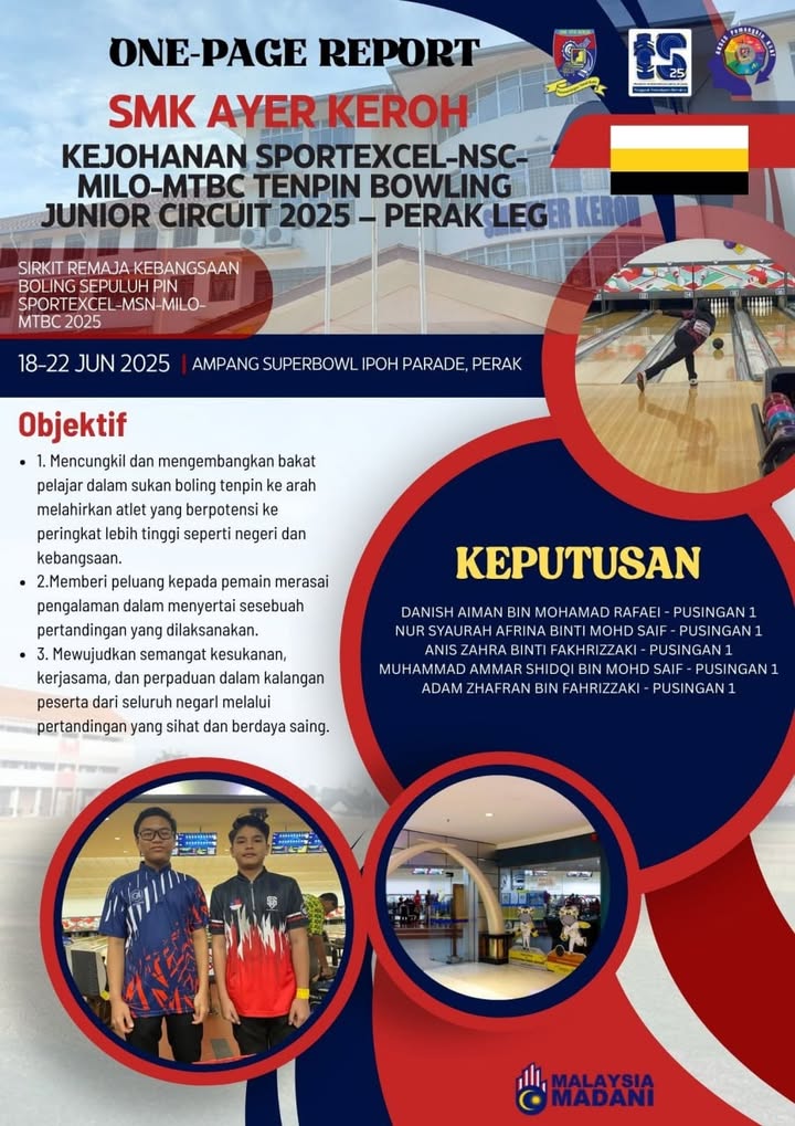 5 Murid Telah Layak Menerima Sijil Penyertaan (peringkat 