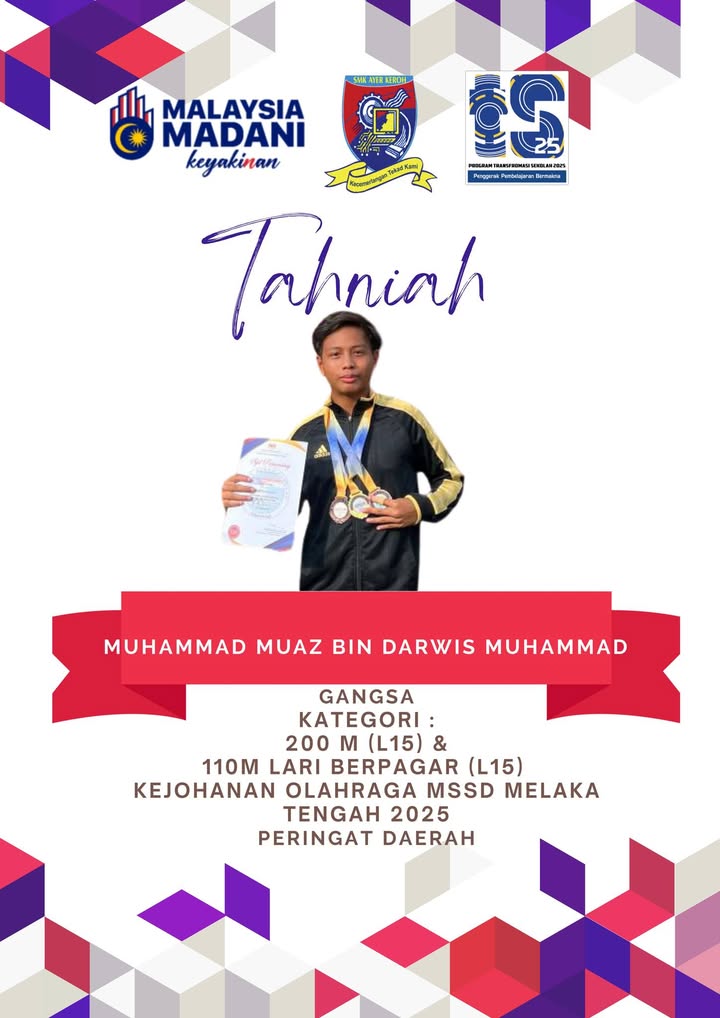 Tahniah Dan Syabas Kepada: Tahniah Dan Syabas Kepada: