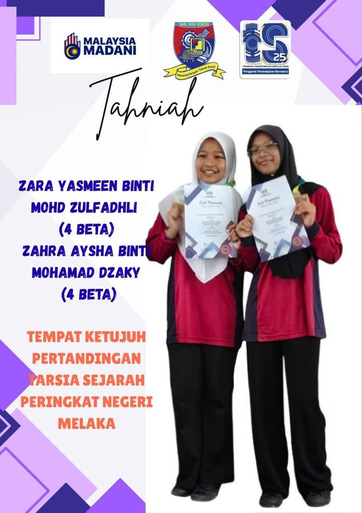 Tahniah Kepada: 