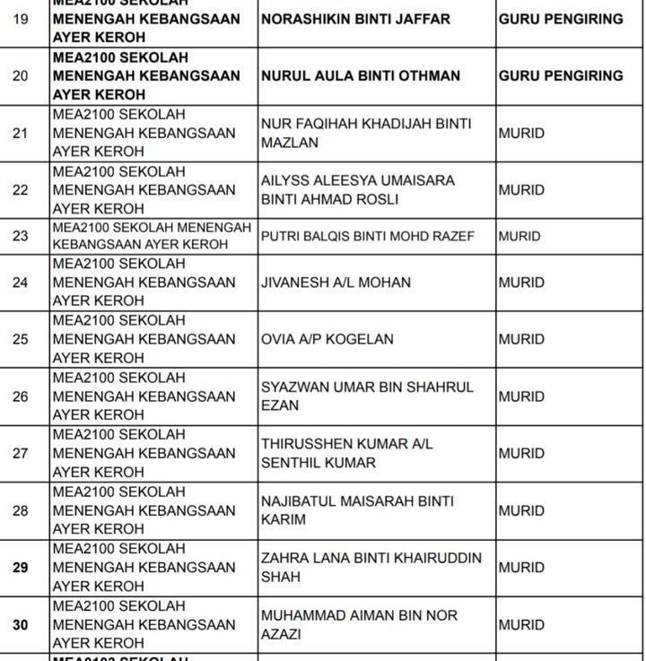 Msu National Infohunt Challenge ‘25 