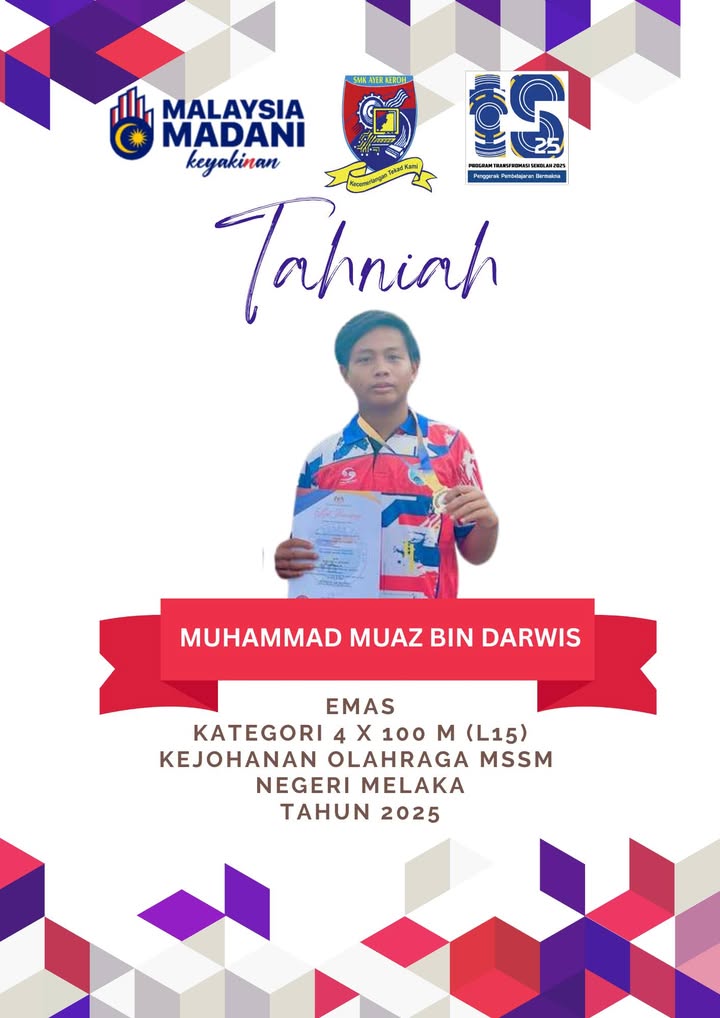 Tahniah Atas Pencapaian.. 