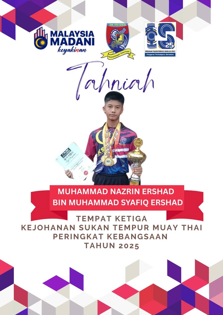 Tahniah Dan Syabas Kepada 
