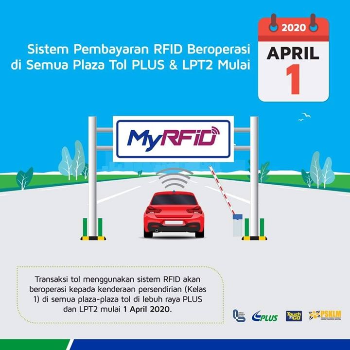 Bermula Pada 1 April 2020 Nanti , Sistem 