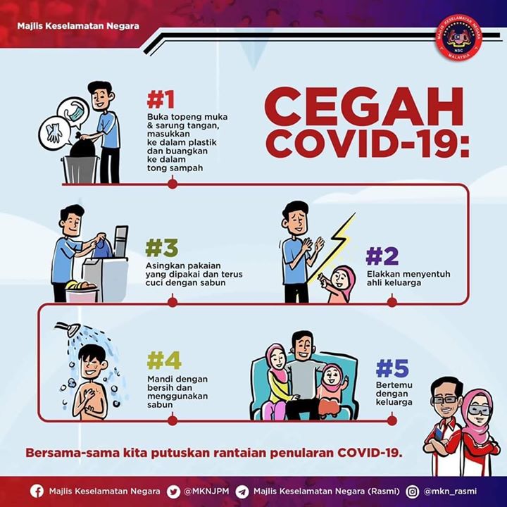 Stop Covid-19. Bersama-sama Kita Putuskan Rantaian Ini. 