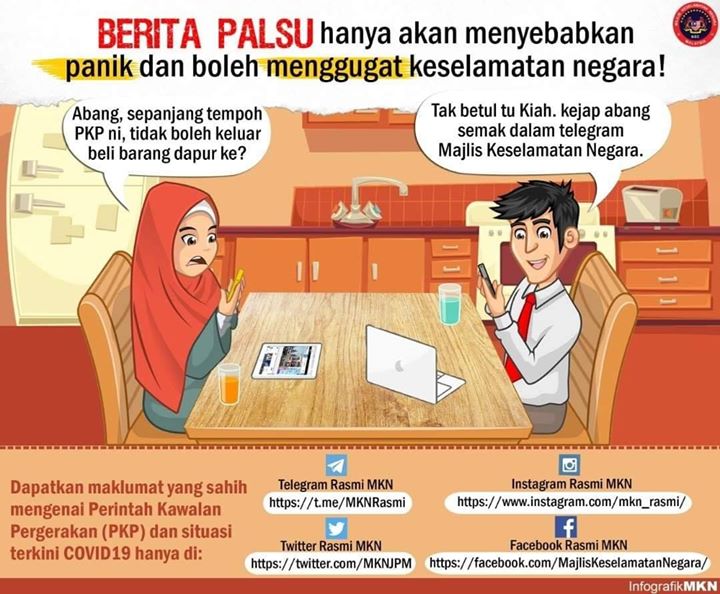 Berita Palsu Hanya Akan Menyebabkan Panik Dan Boleh 