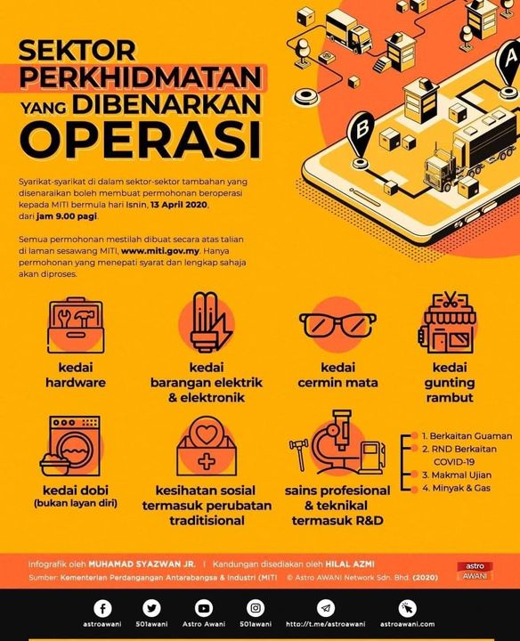 Sektor Pekhidmatan Yang Dibenarkan Beroperasi Sepanjang Pkp Fasa 