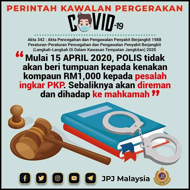 Mulai 15 April 2020, Polis Tidak Akan Beri 