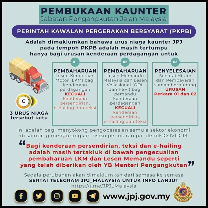 Pembukaan Premis Jpj/ Kaunter Beroperasi  