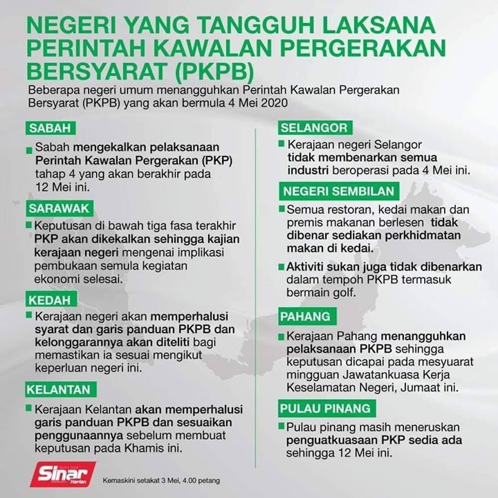 Negeri Yang Tangguh Laksana Pkpb. 