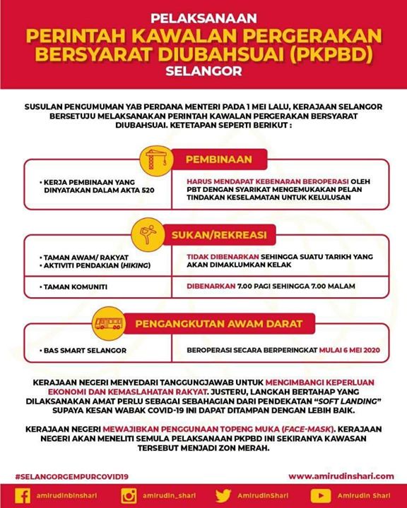 Perintah Kawalan Pergerakan Bersyarat Diubahsuai Pkpbd Selangor. 