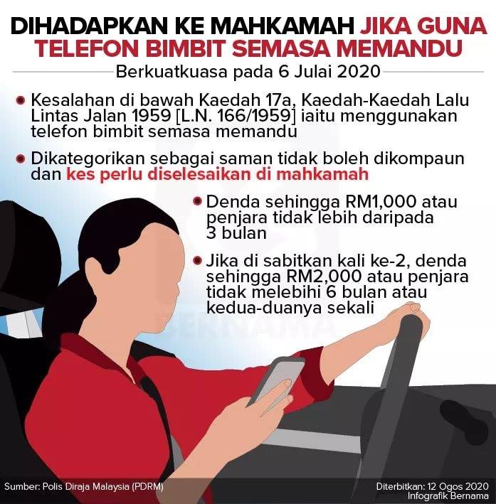 Dihadapkan Ke Mahkamah Jika Guna Telefon Bimbit Semasa 