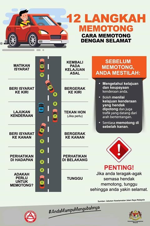 12 Langkah Memotong Kenderaan Dengan Selamat. 