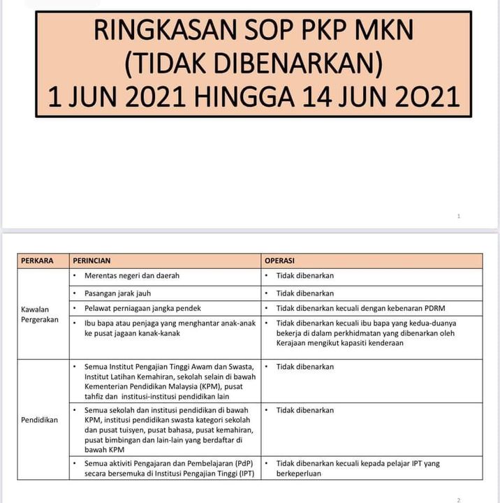 Terkini: Senarai Perkhidmatan Perlu:  
