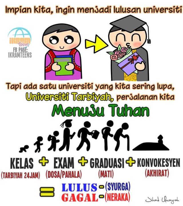 Semoga Agama& Akhirat Di Utamakan,berbanding Dunia.. 