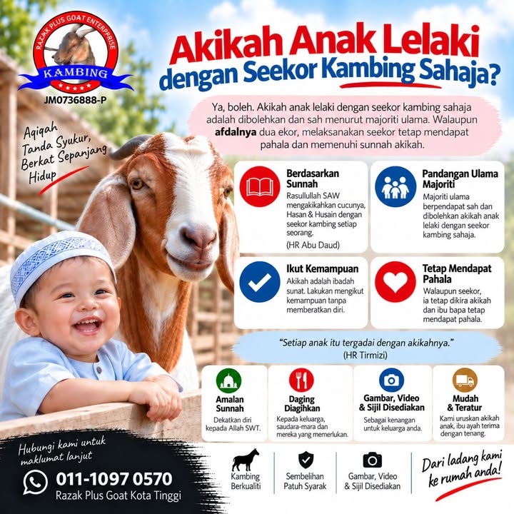 Ramai Ibu Ayah Yang Tertanya-tanya… 
