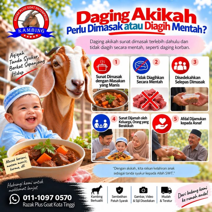 Ramai Yang Biasa Dengan Daging Korban Diagihkan Mentah. 