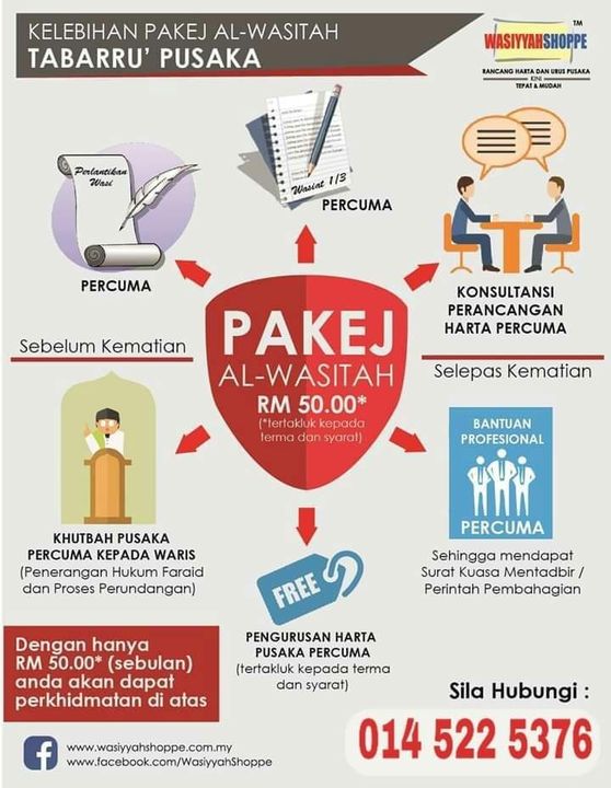 Urusan Pusaka Ni Bergantung Juga Pada Isu Sesuatu 