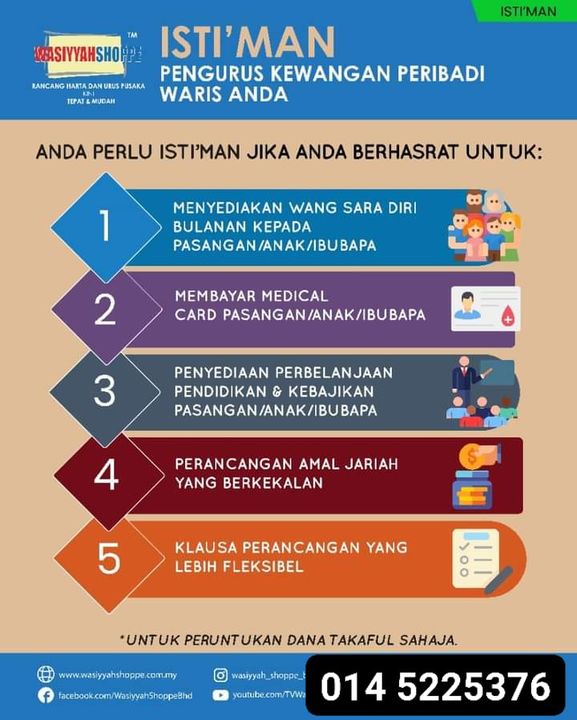 Ada Tak Kaedah Manfaat Takaful Saya Boleh Diurus 