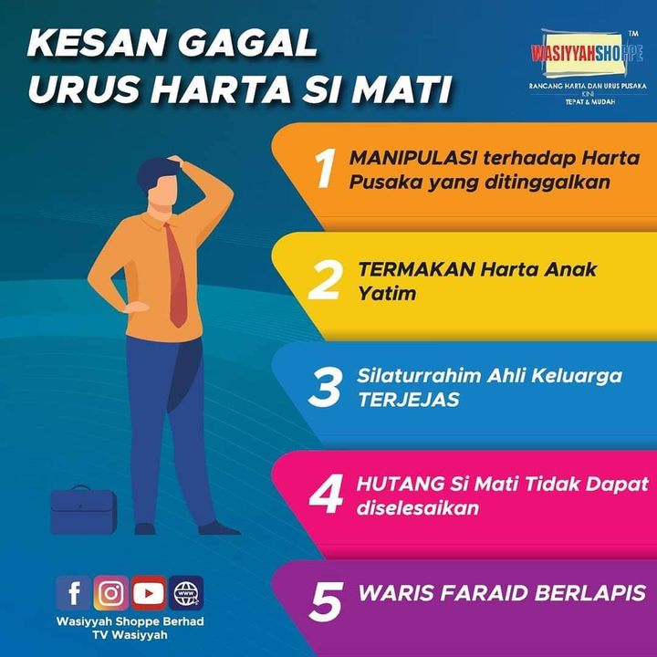 Antara Kesan Apabila Harta Pusaka Gagal Diuruskan Dengan 
