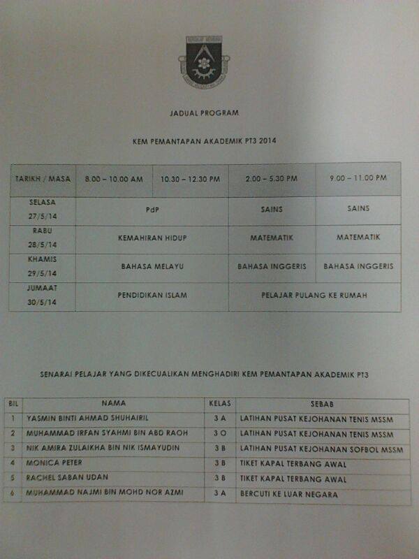Kem Pemantapan Akademik Pt3 2014 Dari 27-31 Mei 