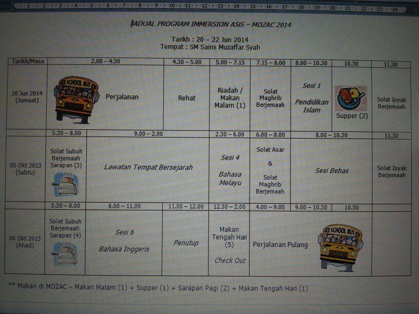 Immersion Subjek Pendidikan Islam, Bahasa Melayudan Bahasa Inggeris 