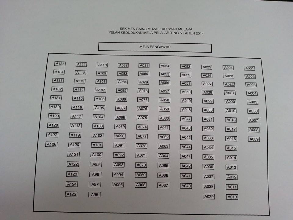 Hari Ini 4 Ogos 2014 Kesemua Pelajar Ting 