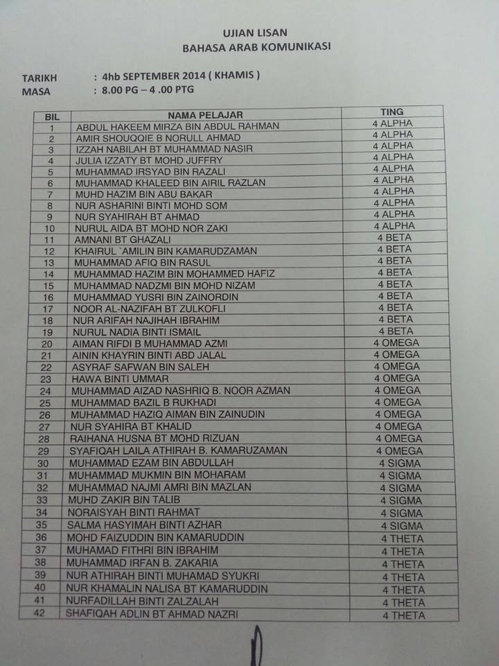 Peperiksaan Lisan Selaras Bahasa Cina Komunikasi Dan Bahasa 