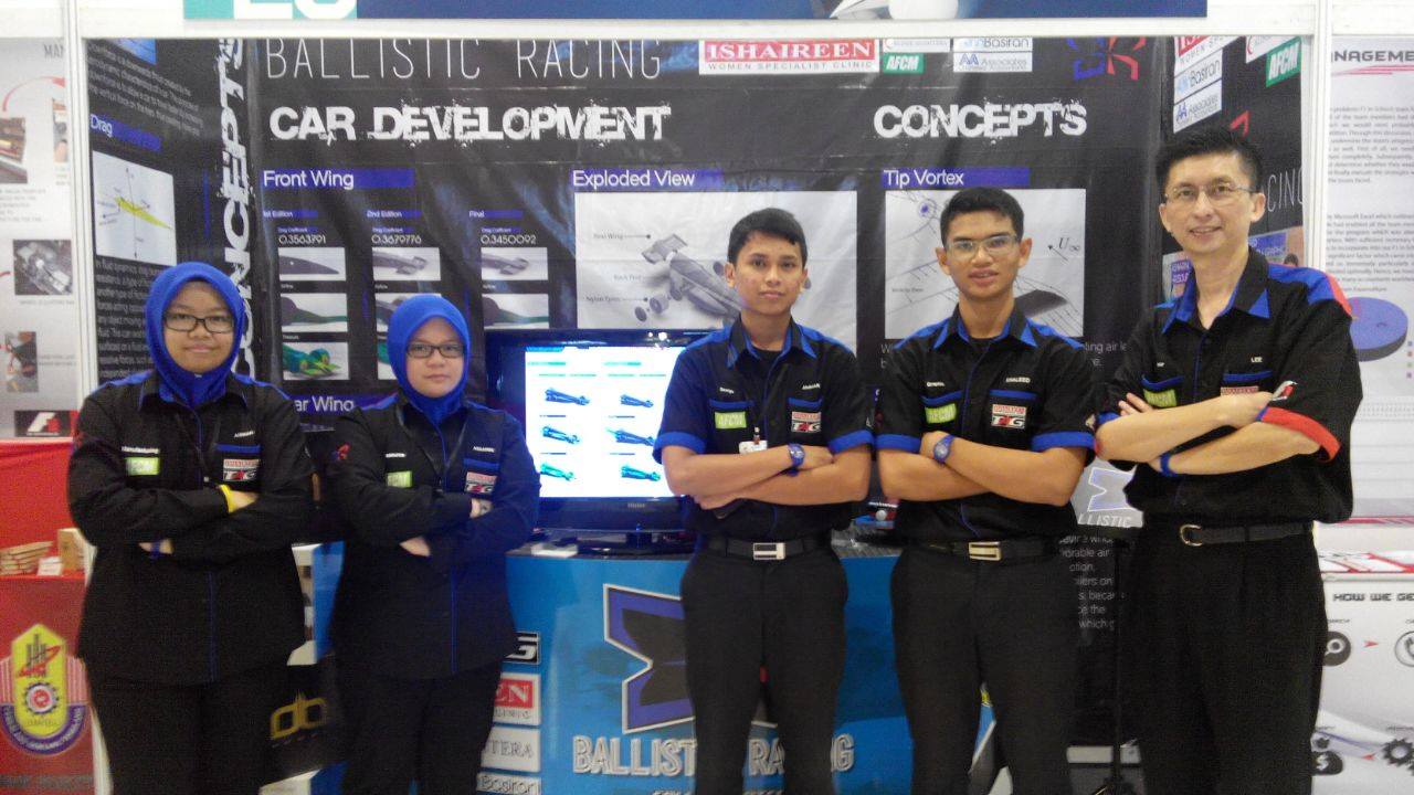 Pasukan Pasukan Yg Bertanding Di F1 In School 